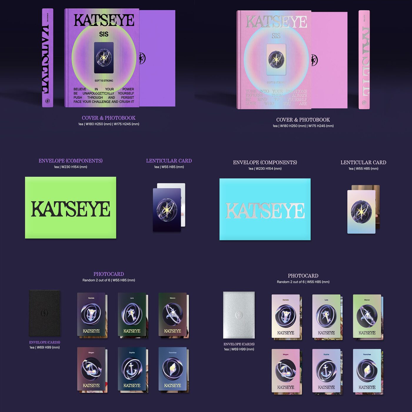 Katseye SIS